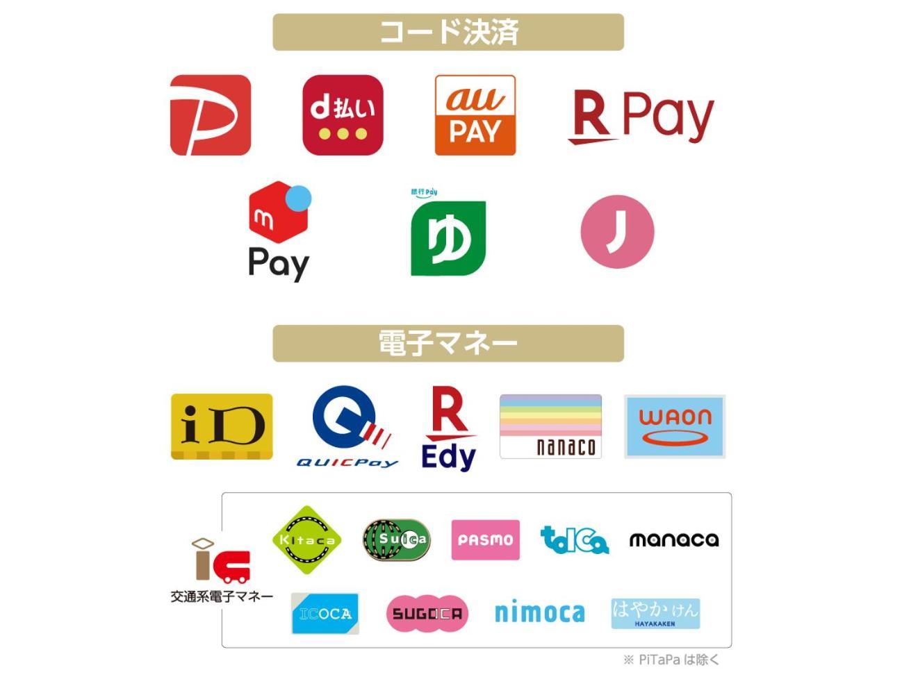 Apa Shin Osaka Esaka Ekimae Hotel